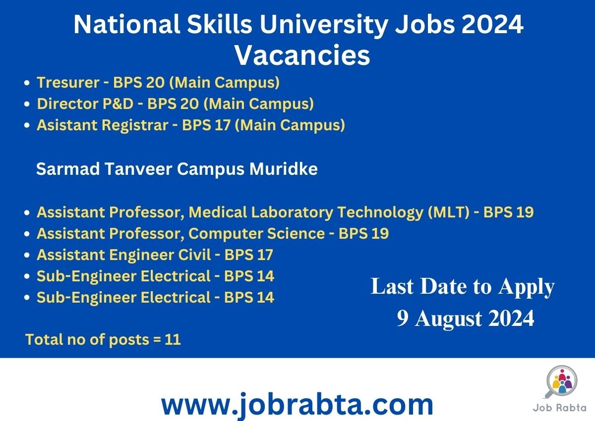 National Skills University Jobs