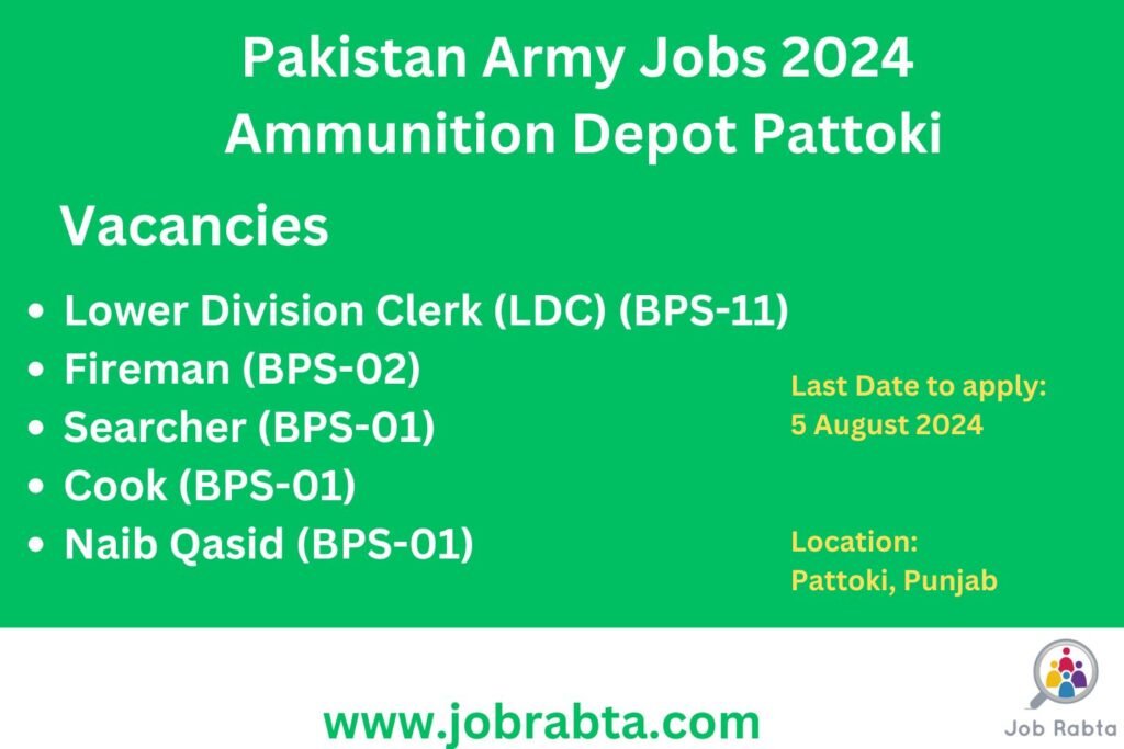 Pakistan Army Jobs 