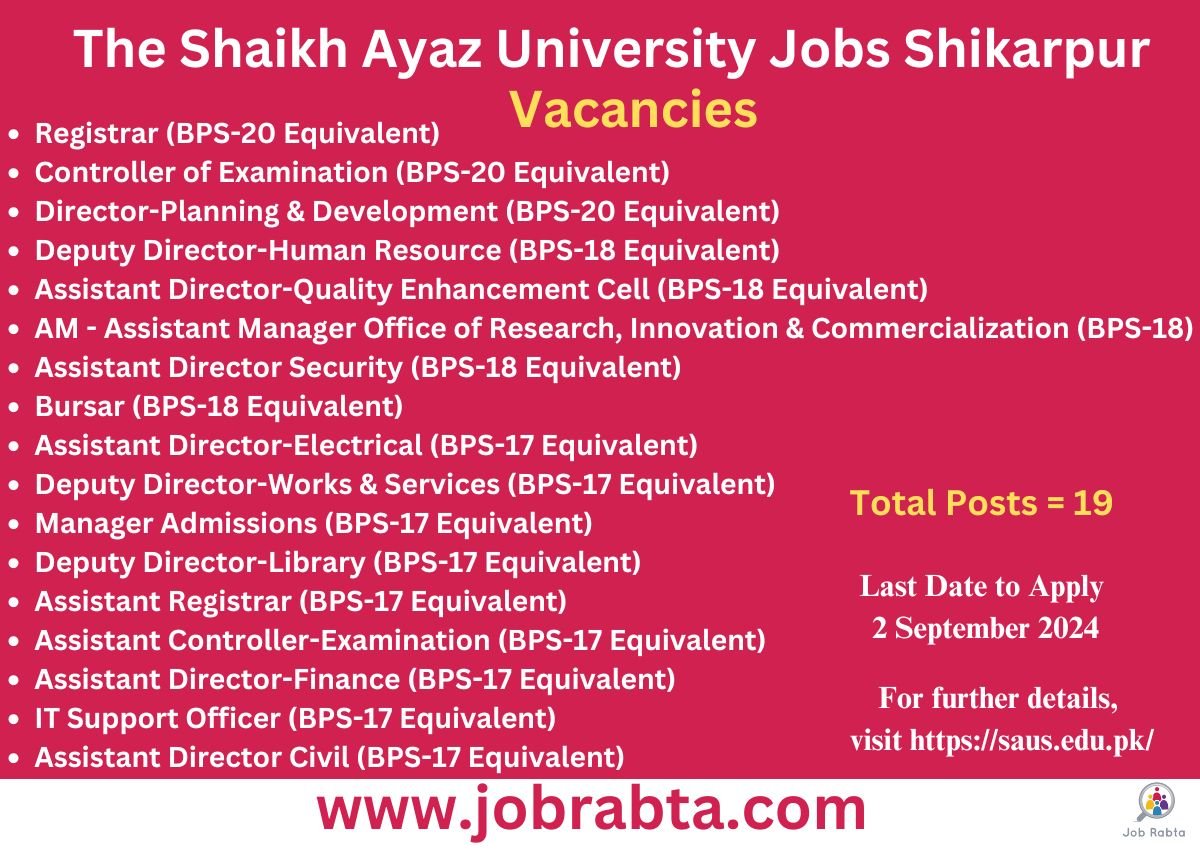 Shaikh Ayaz University Jobs